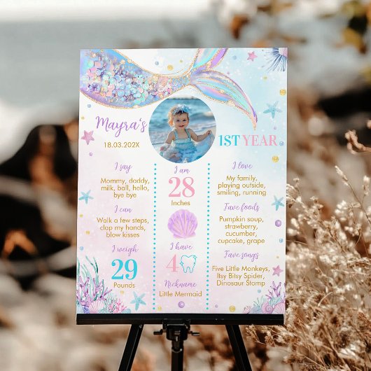 Mermaid First Birthday Foto Milestone Poster