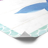 Mermaid Friends III Poster (Ecke)