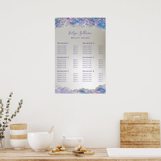 Mermaid-Nachfolgepreisliste Poster (Küche)