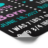 Mermaid Schwanz Birthday Party Chalkboard-Zeichen Poster (Ecke)