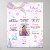 Mermaid Schwanz First Birthday Foto Milestone Post Poster (Vorne)
