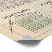 Merriam, Altamont, Montana, Mound Valley, Kansas Poster (Ecke)