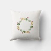 Merry & Bright Christmas Bear Cushion  Kissen (Rückseite)