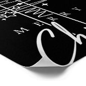 Merry Christ Mas Christian Christmas Jesus Christm Poster (Ecke)