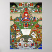 Meru und das buddhistische Universum Poster (Vorne)