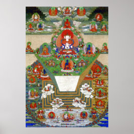 Meru und das buddhistische Universum Poster