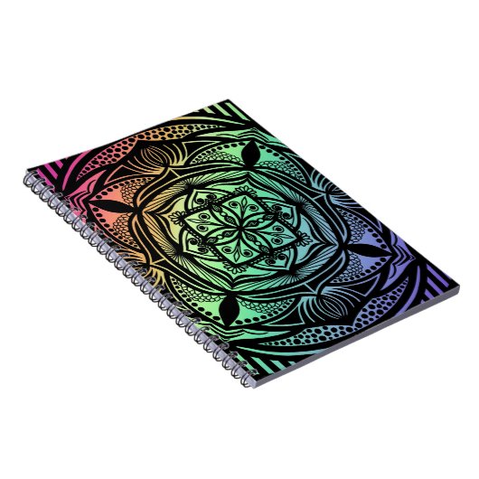 Mess-Notebook Notizblock (Rechte Seite)