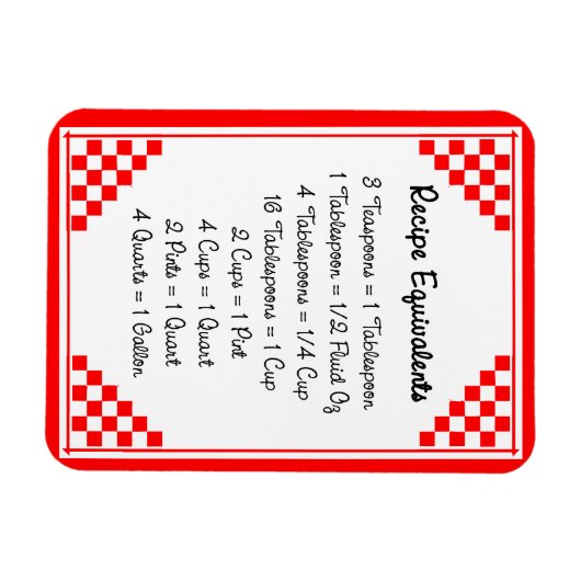 Messäquivalent Red Karos Kitchen Helper Magnet (Horizontal)