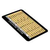 Messäquivalente Gelber Kühlschrank Magnet (Rechte Seite)