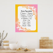 Messäquivalente Küche Blumendruck Poster (Küche)