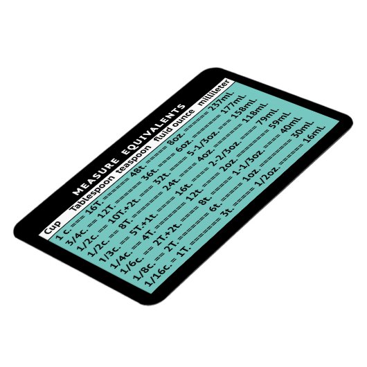 Messäquivalente MCM Aqua Kühlschrank Magnet (Linke Seite)