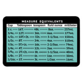 Messäquivalente MCM Aqua Kühlschrank Magnet (Horizontal)