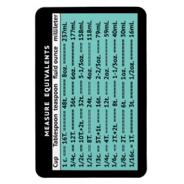 Messäquivalente MCM Aqua Kühlschrank Magnet