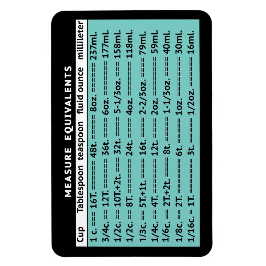 Messäquivalente MCM Aqua Kühlschrank Magnet (Vertikal)