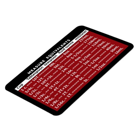 Messäquivalente MCM Rotdruckmagazin Magnet (Linke Seite)