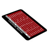 Messäquivalente MCM Rotdruckmagazin Magnet (Rechte Seite)