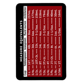 Messäquivalente MCM Rotdruckmagazin Magnet