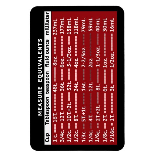 Messäquivalente MCM Rotdruckmagazin Magnet (Vertikal)