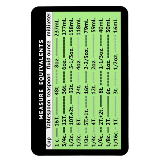 Messäquivalente Pear Green Kühlschrank Magnet (Vertikal)