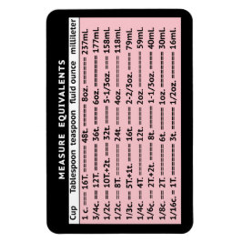 Messäquivalente Rosa Kühlschrank Magnet