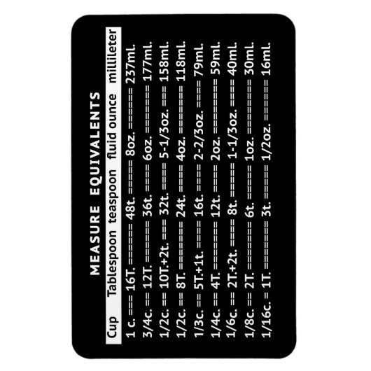 Messäquivalente Schwarzer Kühlschrank Magnet (Vertikal)