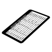 Messäquivalente Weißer Kühlschrank Magnet (Linke Seite)