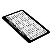 Messäquivalente Weißer Kühlschrank Magnet (Rechte Seite)