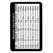 Messäquivalente Weißer Kühlschrank Magnet (Vertikal)