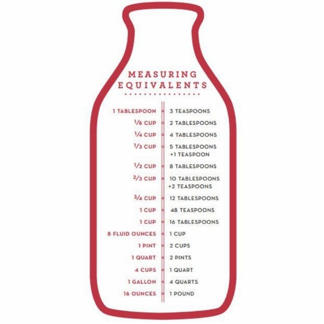 Messäquivalenzmagnet Fotoskulptur Magnet (Vorne)