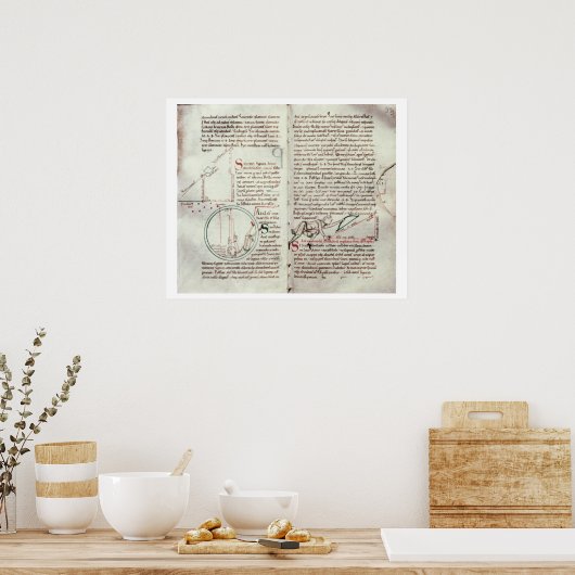 Messdiagramme und Textzeichnungen (Pergament) Poster (Küche)