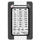 Messhelfer in Pewter Magnet (Vertikal)