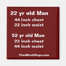 Messmagnet für die menschliche Brust und Taille