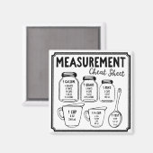 Messwärmeblatt Magnet (Vorderseite/Rückseite)