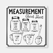 Messwärmeblatt Magnet (Vorne)