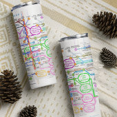 Metabolische Wegskarte Thermosbecher