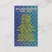 (Metal Contractor Services) Fabrication & Welding Visitenkarte (Rückseite)