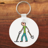 Metal Detecting Schlüsselanhänger (Rückseite)
