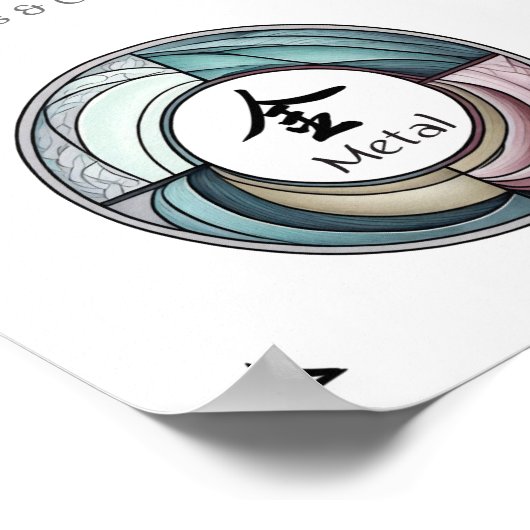 Metal Element Acupuncture Poster (Ecke)