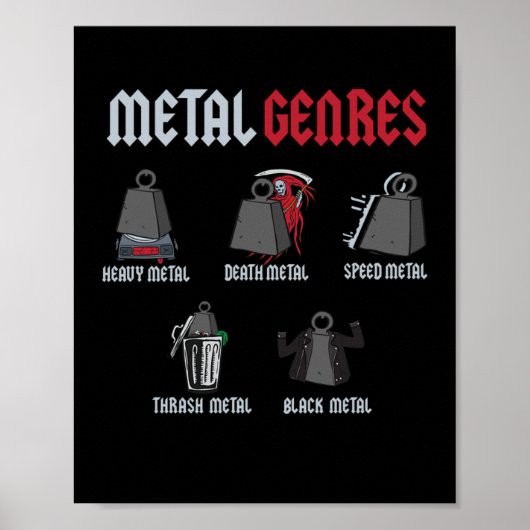 Metal Genres Rock Music Rock Hard Rock Poster (Vorne)