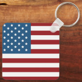 Metall Quadrat Schlüsselanhänger (Rückseite)