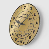 Metallischer Goldrauf-Kreis von Fifths Akkordradsc Große Wanduhr (Winkel)
