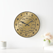 Metallischer Goldrauf-Kreis von Fifths Akkordradsc Große Wanduhr (Zuhause)