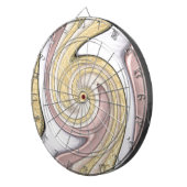 Metallmuster mit Glanz Dartscheibe (Vorderseite rechts)