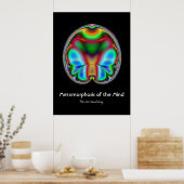 Metamorphose der Printmedien der Geisteskunst Poster (Küche)