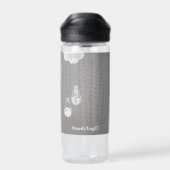 Metapher_4_Glückslicht einschalten Trinkflasche (Rückseite)