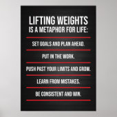 Metapher für das Anheben von Gewichten - Motiviere Poster (Vorne)