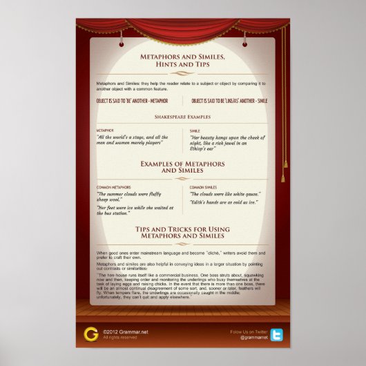 Metaphern und Meilen: Hinweise und Tipps Poster (Vorne)