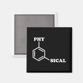 Metaphysischer Spaß Magnet (Vorderseite/Rückseite)