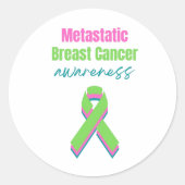 Metastasierte Brustkrebserkrankung Runder Aufkleber (Vorderseite)
