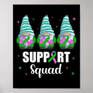 Metastatic Breast Cancer Awareness Shirt Gnome Sup Poster